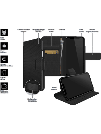 BlackRock Wallet 2in1 iPhon 12/12Pro (schwarz)