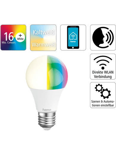 Hama Smarthome Set: 3 WiFi-LED-Lampen und 3 WiFi-Steckdosen Rückseite